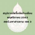 สรุปการจัดซื้อจัดจ้างเดือนพฤศจิกายน 2563