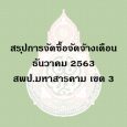 สรุปการจัดซื้อจัดจ้างเดือนธันวาคม 2563