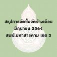 สรุปผลการจัดซื้อจัดจ้าง เดือน มิถุนายน 2564