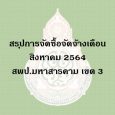 สรุปผลการจัดซื้อจัดจ้าง เดือน สิงหาคม 2564