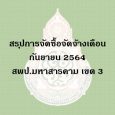 สรุปผลการจัดซื้อจัดจ้าง เดือน กันยายน 2564
