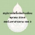 สรุปผลการจัดซื้อจัดจ้าง เดือน ตุลาคม 2564