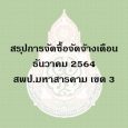 สรุปผลการจัดซื้อจัดจ้าง เดือน ธันวาคม 2564