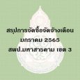 สรุปผลการจัดซื้อจัดจ้าง เดือน มกราคม 2565