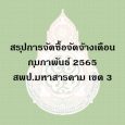 สรุปผลการจัดซื้อจัดจ้าง เดือน กุมภาพันธ์ 2565