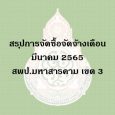 สรุปผลการจัดซื้อจัดจ้าง เดือน มีนาคม 2565