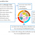 Title: The Participatory Super [&hellip;]