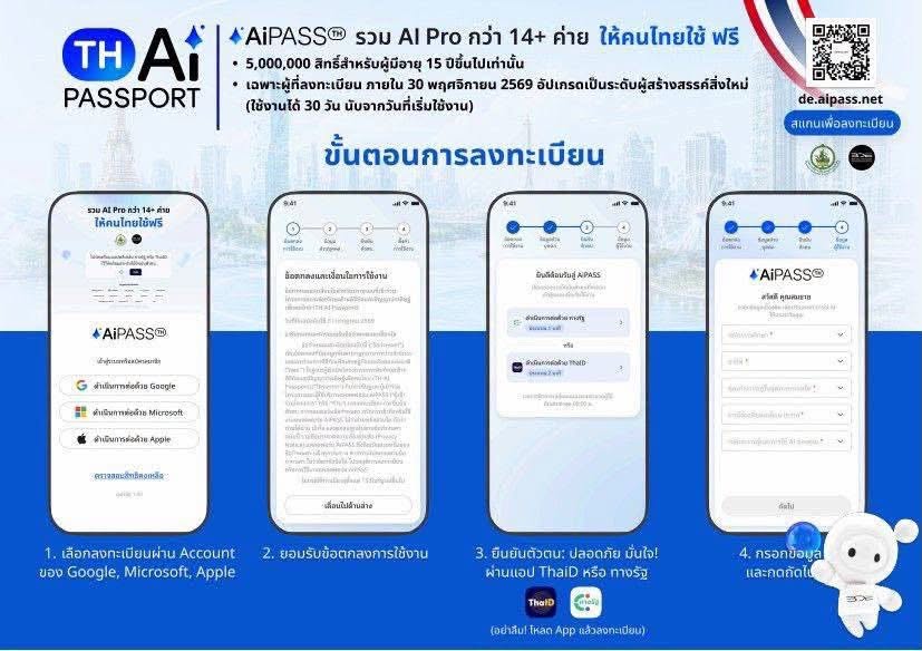 📌ประชาสัมพันธ์ AI Pass TH สามารถสมัครใช้ฟรี เข้าใช้งาน AI กว่า 30 โมเดล