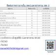 &nbsp; รายงานการเปิดโอกาสให้เก [&hellip;]