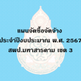   แผนจัดซื้อจัดจ้าง ประจำปีงบป [&hellip;]