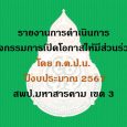  รายงานกิจกรรมการเปิดโอกาสให้ผ [&hellip;]