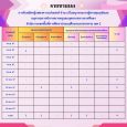รายงานผลการรับสมัครผู้แสดงความ [&hellip;]