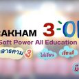 รายงานผลการดำเนินงานของ สพป.มห [&hellip;]